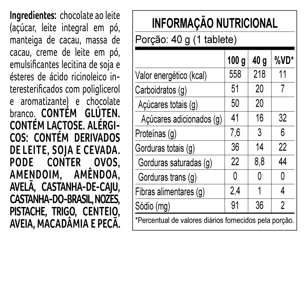 Tablete ao Leite Chocoarte Parabéns 40g - foto 2