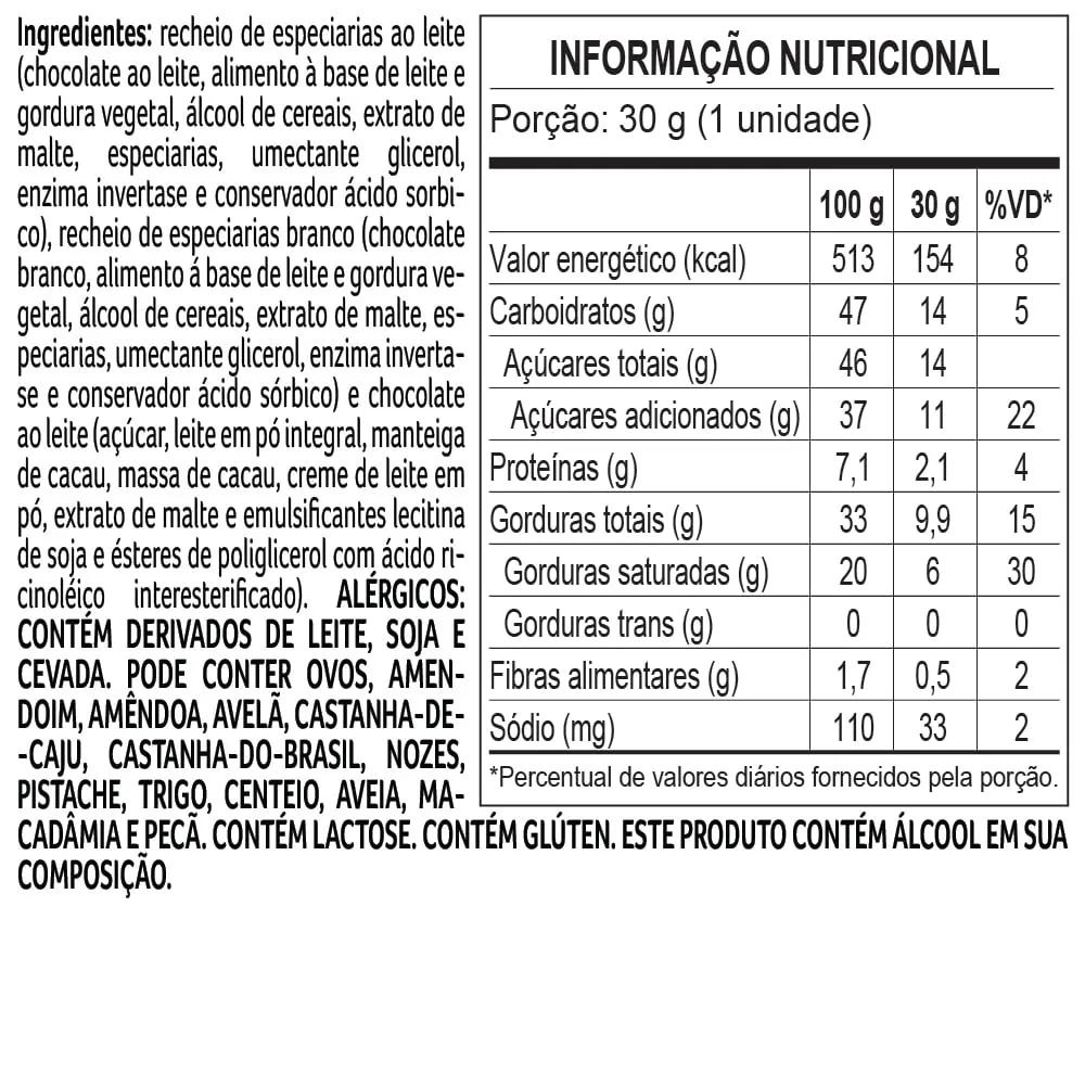 Trufa ao Leite Sabor Speculoos - foto 2