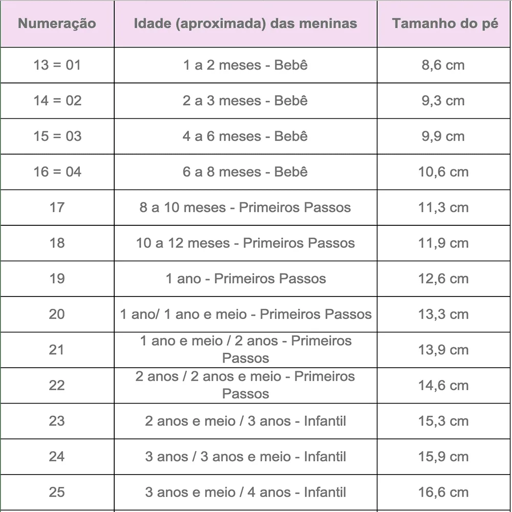 Tênis Pampili Chocomonstros Claudete Rosa - foto 10